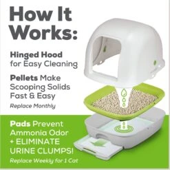 Purina Tidy Cats Hooded Litter Box System, Breeze Hooded System Starter Kit Litter Box, Litter Pellets & Pads 17 Purina Tidy Cats Hooded Litter Box System, Breeze Hooded System Starter Kit Litter Box, Litter Pellets & Pads -Mewhaus Shop 141405 PT8. AC SS1800 V1630451203