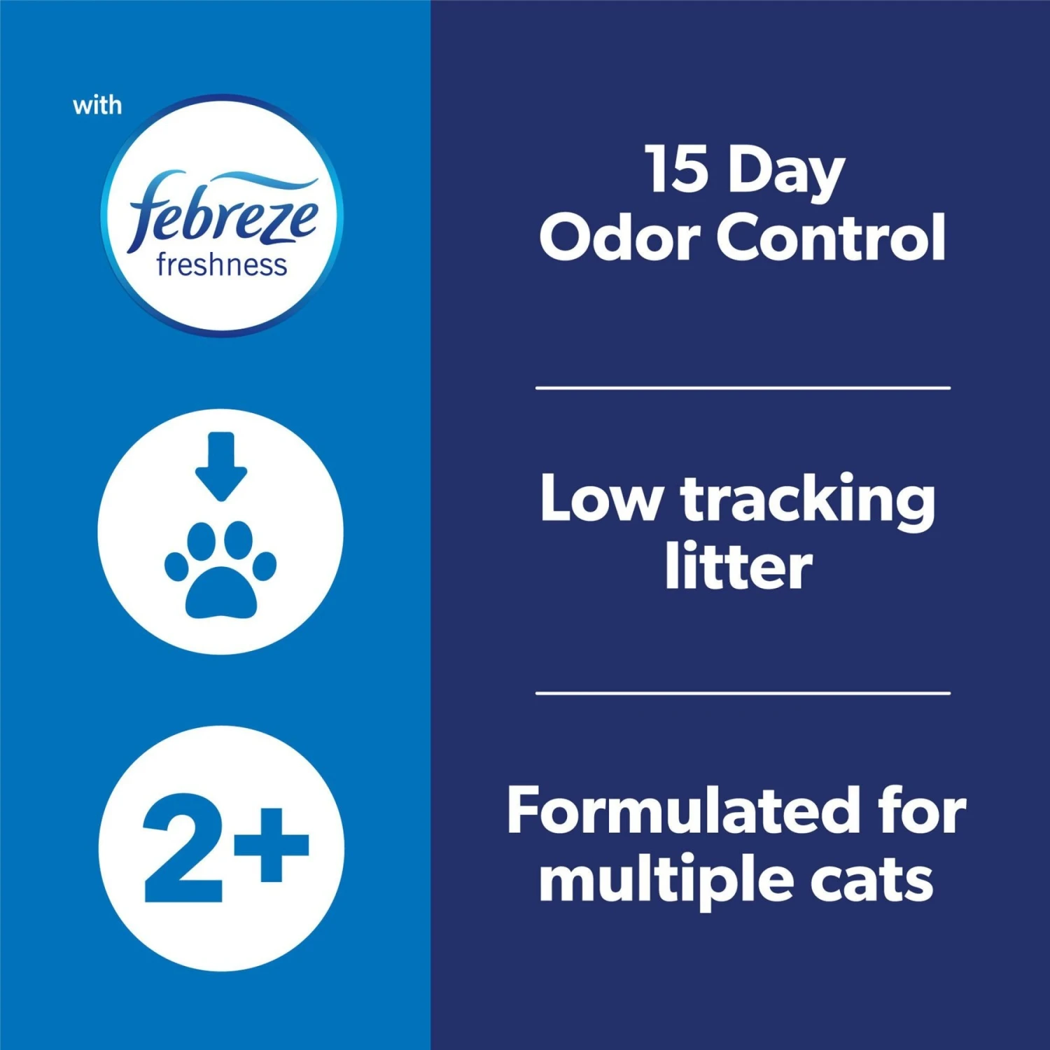 Fresh Step Clean Paws Multi-Cat Scented Clumping Cat Litter 2 Fresh Step Clean Paws Multi-Cat Scented Clumping Cat Litter - Image 2