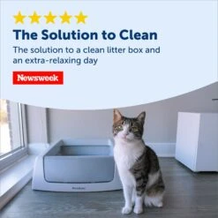 PetSafe ScoopFree Complete Reusable Litter Tray -Mewhaus Shop 141533 PT4. AC SS1800 V1681487813