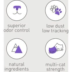 Dr. Elsey's Clean Tracks Clumping Clay Cat Litter 16 Dr. Elsey's Clean Tracks Clumping Clay Cat Litter -Mewhaus Shop 151649 PT7. AC SS1800 V1701452138