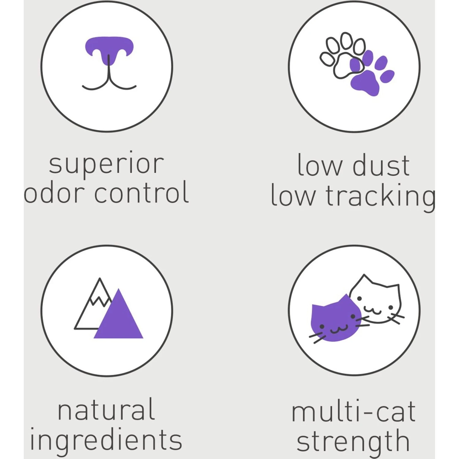 Dr. Elsey's Clean Tracks Clumping Clay Cat Litter 8 Dr. Elsey's Clean Tracks Clumping Clay Cat Litter - Image 8