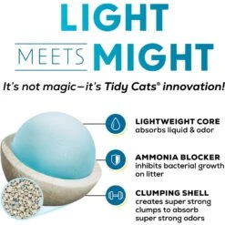 Tidy Cats Lightweight Instant Action Scented Clumping Clay Cat Litter -Mewhaus Shop 172469 PT4. AC SS1800 V1695932478