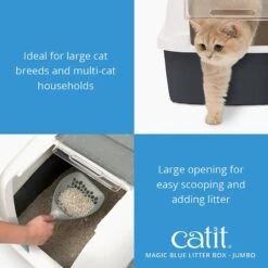 Catit Magic Blue Cat Litter Box 10 Catit Magic Blue Cat Litter Box -Mewhaus Shop 191588 PT2. AC SS1800 V1628094086