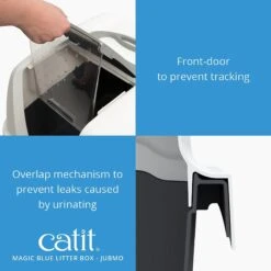 Catit Magic Blue Cat Litter Box 11 Catit Magic Blue Cat Litter Box -Mewhaus Shop 191588 PT3. AC SS1800 V1628094080