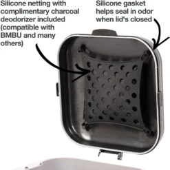 PetFusion Portable Cat Litter Disposal -Mewhaus Shop 206388 PT3. AC SS1800 V1571935390