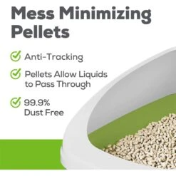 Tidy Cats Breeze Cat Litter Enhanced Pellets Refill -Mewhaus Shop 217582 PT2. AC SS1800 V1700156751