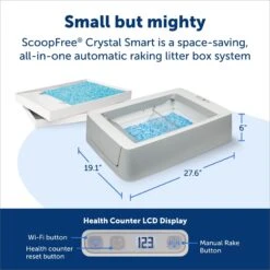 PetSafe ScoopFree Complete Smart Self-Cleaning Litter Box -Mewhaus Shop 234884 PT2. AC SS1800 V1680293669