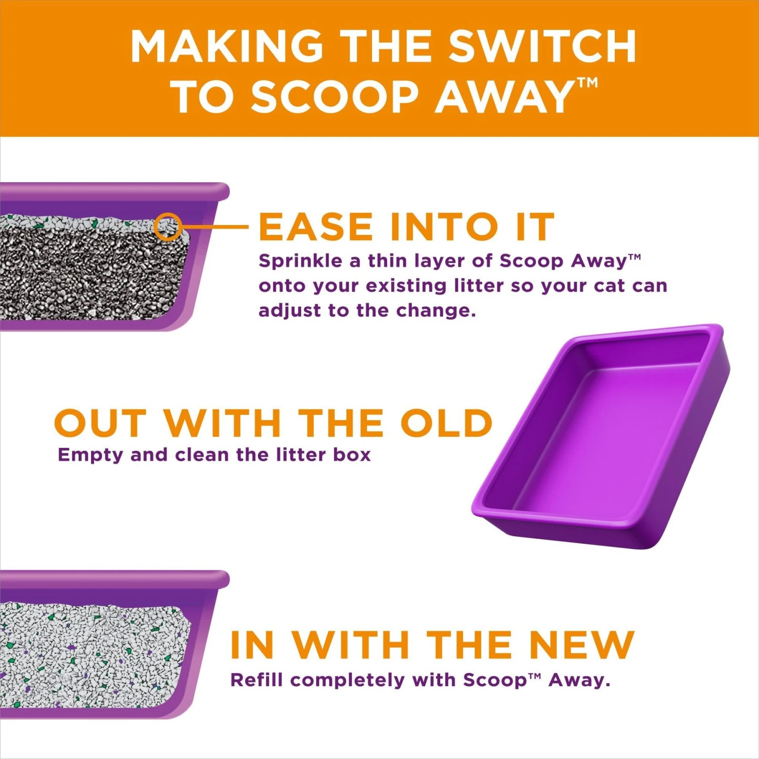 Scoop Away Low-Track Clumping Fresh Spring Air Scent Cat Litter 6 Scoop Away Low-Track Clumping Fresh Spring Air Scent Cat Litter - Image 6