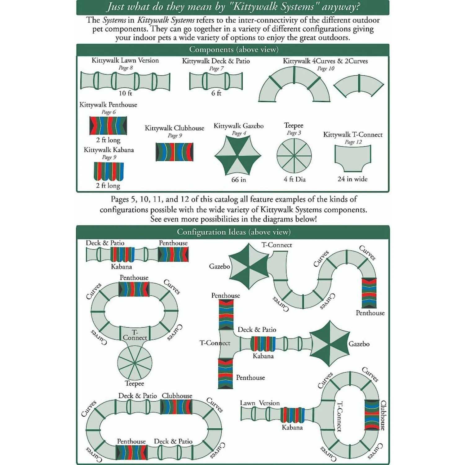 Kittywalk Gazebo Yard & Garden Outdoor Cat Playpen 3 Kittywalk Gazebo Yard & Garden Outdoor Cat Playpen - Image 3