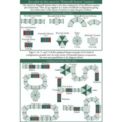 Kittywalk Town & Country Collection Outdoor Cat Playpen -Mewhaus Shop 236666 PT3. AC SS1800 V1599019568