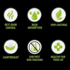 Skoon Unscented Non-Clumping Cat Litter & Disposable Litter Box 10 Skoon Unscented Non-Clumping Cat Litter & Disposable Litter Box -Mewhaus Shop 239879 PT4. AC SS1800 V1612367799