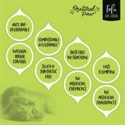 Natural Paw Tofu Cat Litter Refill Bag, 4.5-lb Bag -Mewhaus Shop 261667 PT4. AC SS1800 V1605664638