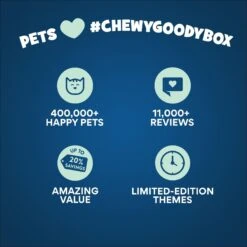 Goody Box Birthday Cat Toys, Treats & Collar 16 Goody Box Birthday Cat Toys, Treats & Collar -Mewhaus Shop 264415 PT7. AC SS1800 V1684349283