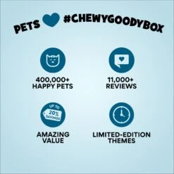 Goody Box Birthday Cat Toys, Treats & Collar 17 Goody Box Birthday Cat Toys, Treats & Collar -Mewhaus Shop 264415 PT8. AC SS1800 V1678387796