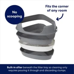 Frisco Corner Sifting Cat Litter Box With Rim -Mewhaus Shop 264933 PT2. AC SS1800 V1675279993