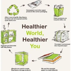 Way Basics ZBoard Paperboard Modern Enclosed Cat Litter Box -Mewhaus Shop 280425 PT8. AC SS1800 V1624395469