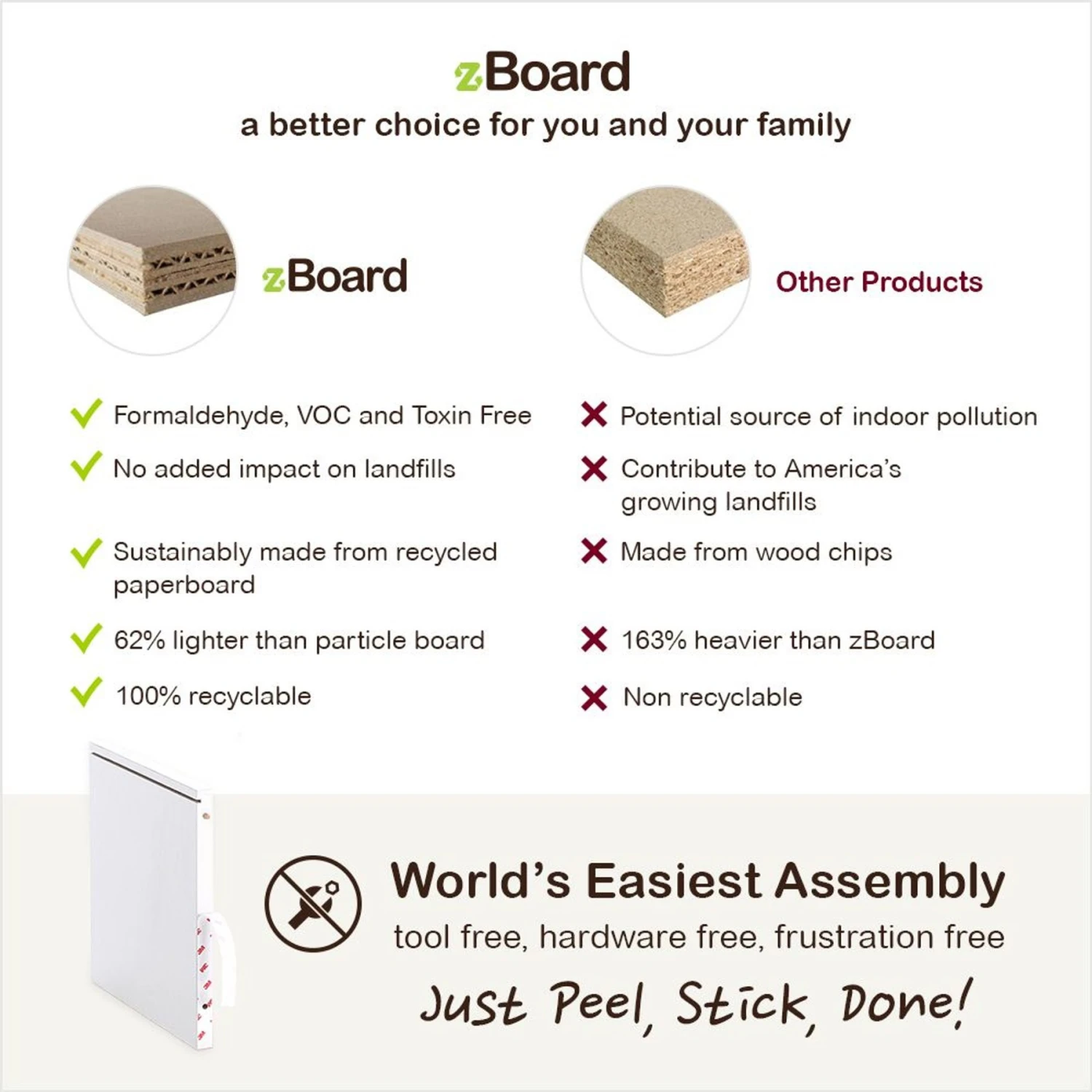 Way Basics ZBoard Paperboard Incline Scratcher Cat Toy 8 Way Basics ZBoard Paperboard Incline Scratcher Cat Toy - Image 8