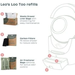 Casa Leo Charcoal Cat Litter Box Replacment Bags, 2 Count -Mewhaus Shop 329395 PT4. AC SS1800 V1703871568