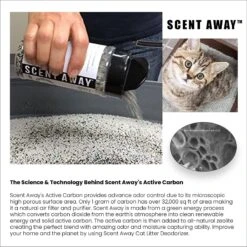 Scent Away Cat Litter Box Deodorizer -Mewhaus Shop 329524 PT6. AC SS1800 V1633396085