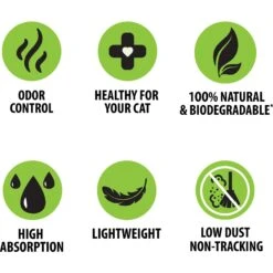 Skoon All Natural Fine-Grain Unscented Non-Clumping Cat Litter -Mewhaus Shop 333931 PT4. AC SS1800 V1633463801