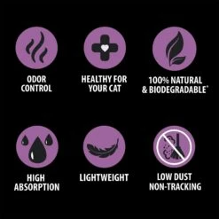 Skoon All Natural Lavender Scented Non-Clumping Cat Litter, 8-lb Bag 8 Skoon All Natural Lavender Scented Non-Clumping Cat Litter, 8-lb Bag -Mewhaus Shop 333933 PT4. AC SS1800 V1633463990