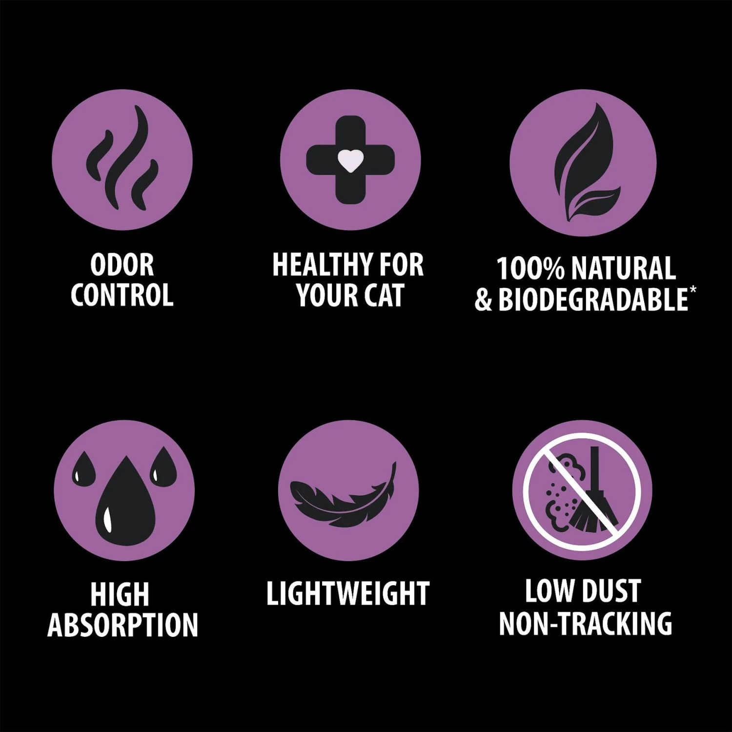 Skoon All Natural Lavender Scented Non-Clumping Cat Litter, 8-lb Bag 3 Skoon All Natural Lavender Scented Non-Clumping Cat Litter, 8-lb Bag - Image 3