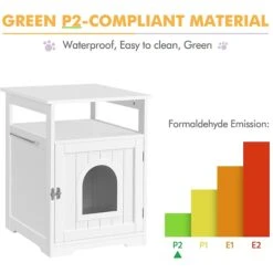 Yaheetech End Table Cat Litter Box Enclosure With Wooden Structure Open Shelf -Mewhaus Shop 354090 PT6. AC SS1800 V1639760840