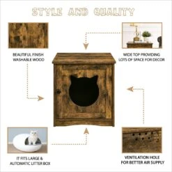 Sweet Barks Enclosed House Side Table Cat Litter Box, Rustic Brown -Mewhaus Shop 354503 PT2. AC SS1800 V1640044912