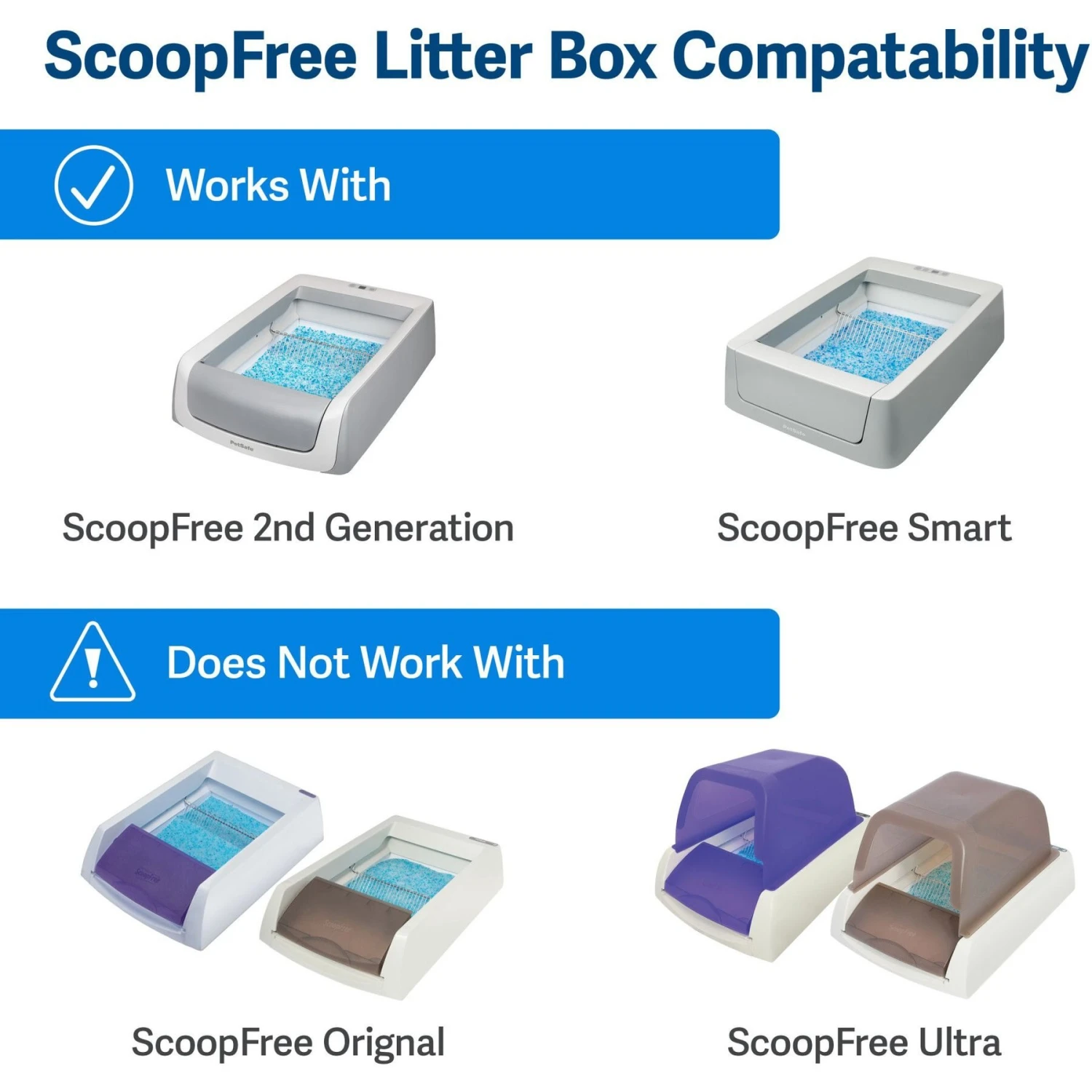 PetSafe ScoopFree Top Entry Litter Box Privacy Cover 2 PetSafe ScoopFree Top Entry Litter Box Privacy Cover - Image 2