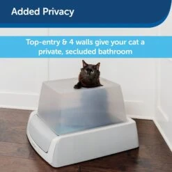PetSafe ScoopFree Top Entry Litter Box Privacy Cover 10 PetSafe ScoopFree Top Entry Litter Box Privacy Cover -Mewhaus Shop 368979 PT4. AC SS1800 V1700155326