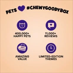 Goody Box Foodie Cat Toys & Treats 15 Goody Box Foodie Cat Toys & Treats -Mewhaus Shop 370327 PT6. AC SS1800 V1693927468