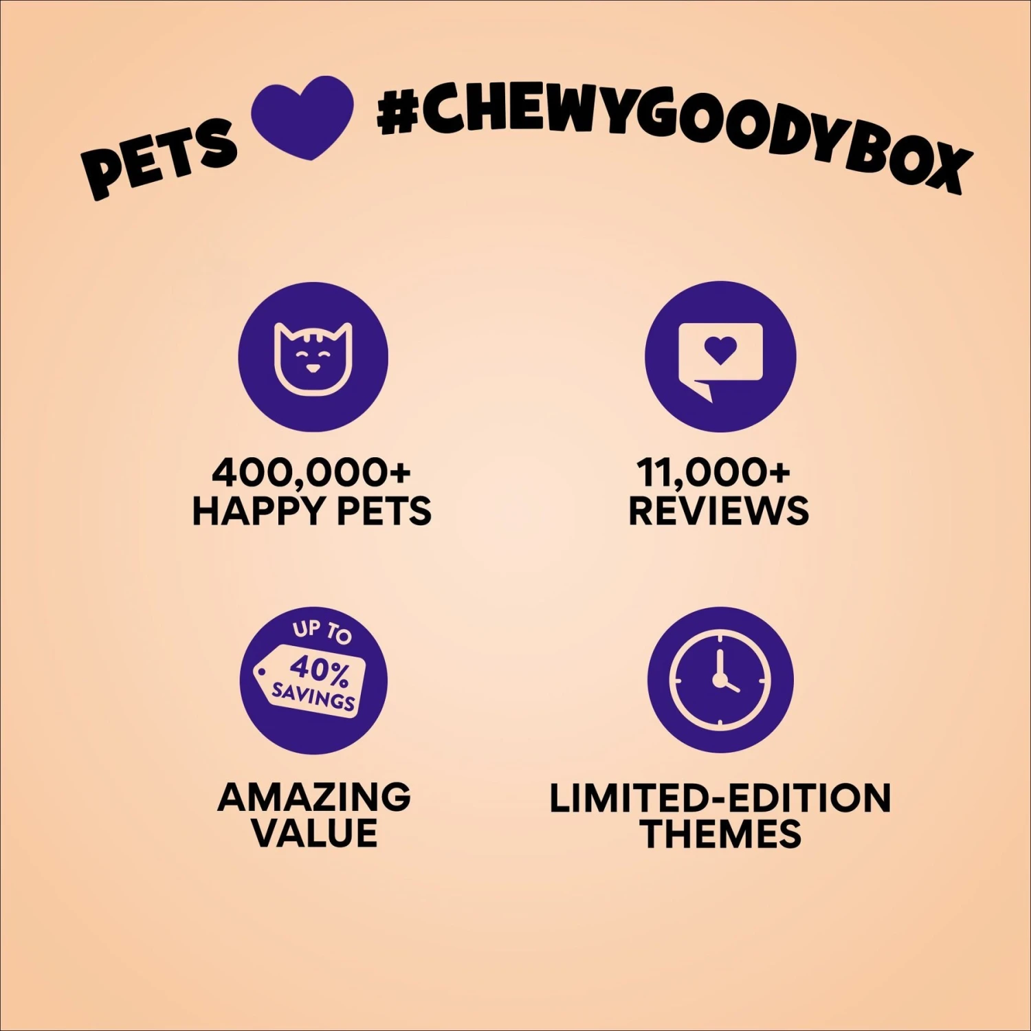 Goody Box Foodie Cat Toys & Treats 7 Goody Box Foodie Cat Toys & Treats - Image 7