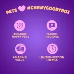 Goody Box Foodie Cat Toys & Treats 17 Goody Box Foodie Cat Toys & Treats -Mewhaus Shop 370327 PT8. AC SS1800 V1660319687