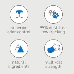 Dr. Elsey's Ultra Unscented Clumping Clay Cat Litter -Mewhaus Shop 47183 PT7. AC SS1800 V1701368866