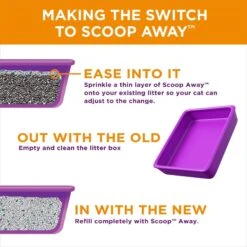 Scoop Away Multi-Cat Meadow Fresh Scented Clumping Clay Cat Litter 13 Scoop Away Multi-Cat Meadow Fresh Scented Clumping Clay Cat Litter -Mewhaus Shop 49010 PT4. AC SS1800 V1694465595