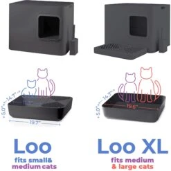Way Basics Meowy Studio Loo Litter Box Enclosure -Mewhaus Shop 530630 PT4. AC SS1800 V1657658570