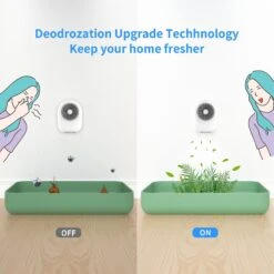 Petdiary Deodorizer Odor Eliminator Cat Litter Box -Mewhaus Shop 534646 PT2. AC SS1800 V1652773591