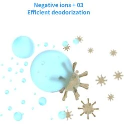 Petdiary Deodorizer Odor Eliminator Cat Litter Box -Mewhaus Shop 534646 PT3. AC SS1800 V1652739418