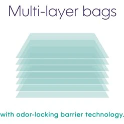 Litter Genie Easy Roll Refill Cat Litter Disposal 11 Litter Genie Easy Roll Refill Cat Litter Disposal -Mewhaus Shop 573678 PT3. AC SS1800 V1667333249