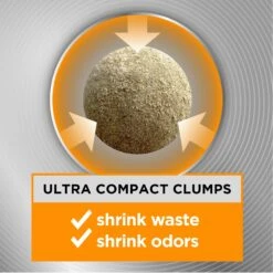 Arm & Hammer Litter Platinum Hardball Garden Bloom Lightweight Easy No-Mess Scooping Clumping Cat Litter -Mewhaus Shop 579870 PT2. AC SS1800 V1658194029