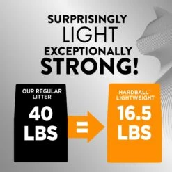 Arm & Hammer Litter Platinum Hardball Garden Bloom Lightweight Easy No-Mess Scooping Clumping Cat Litter -Mewhaus Shop 579870 PT4. AC SS1800 V1658189002