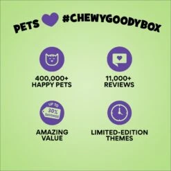 Goody Box Halloween Cat Toys & Treats 15 Goody Box Halloween Cat Toys & Treats -Mewhaus Shop 631182 PT7. AC SS1800 V1690839982