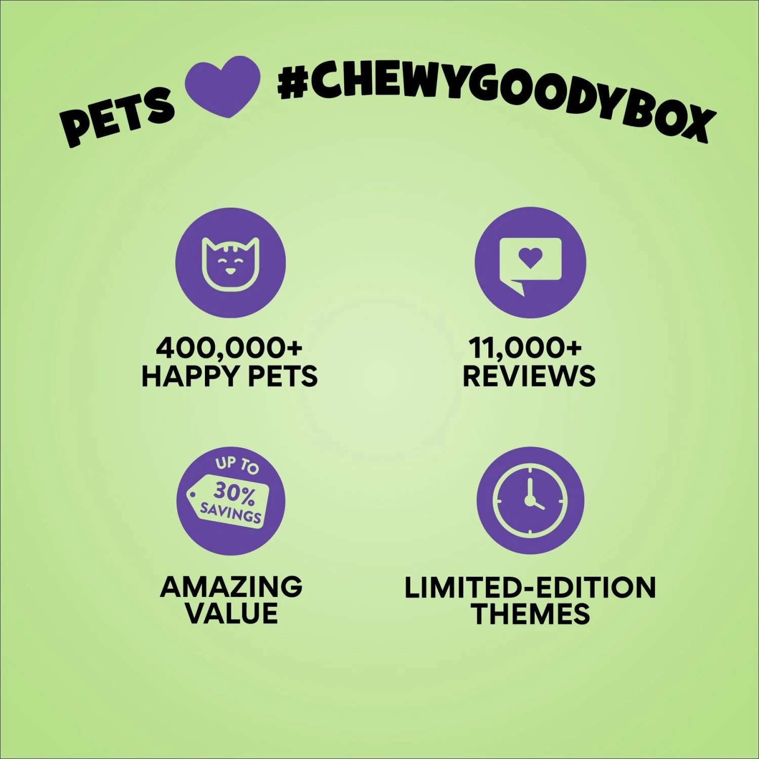 Goody Box Halloween Cat Toys & Treats 8 Goody Box Halloween Cat Toys & Treats - Image 8