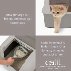 Catit AiRSiFT Litter Pan -Mewhaus Shop 64829 PT2. AC SS1800 V1628018522