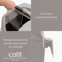 Catit AiRSiFT Litter Pan -Mewhaus Shop 64829 PT3. AC SS1800 V1628020008