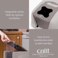 Catit AiRSiFT Litter Pan -Mewhaus Shop 64829 PT4. AC SS1800 V1628020650