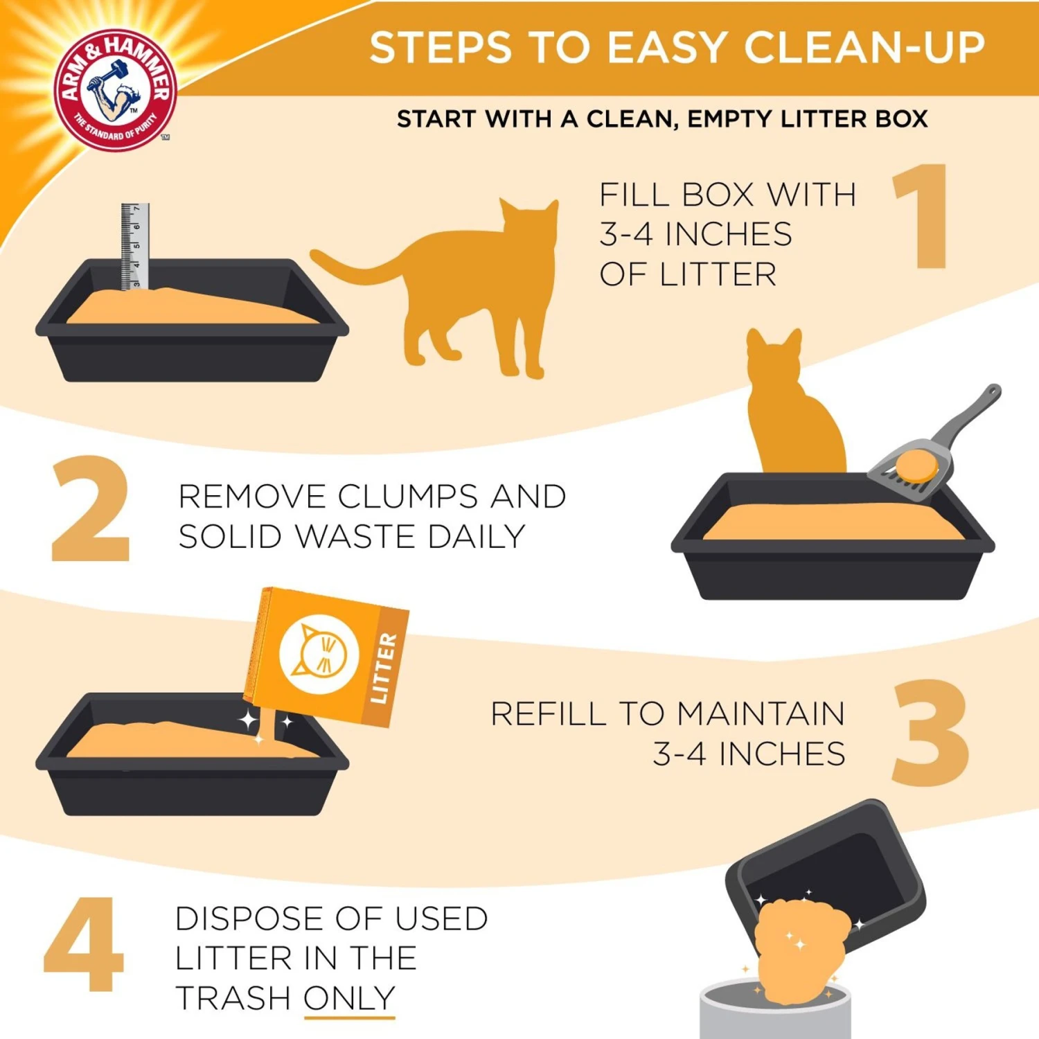Arm & Hammer Litter Ultra Last Long Lasting Odor Control Clumping Clay Cat Litter 6 Arm & Hammer Litter Ultra Last Long Lasting Odor Control Clumping Clay Cat Litter - Image 6