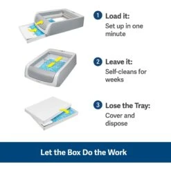 PetSafe ScoopFree Complete Disposable Crystal Litter Tray & PetSafe ScoopFree Complete Plus Self-Cleaning Litter Box 13 PetSafe ScoopFree Complete Disposable Crystal Litter Tray & PetSafe ScoopFree Complete Plus Self-Cleaning Litter Box -Mewhaus Shop 694182 PT4. AC SS1800 V1668531271