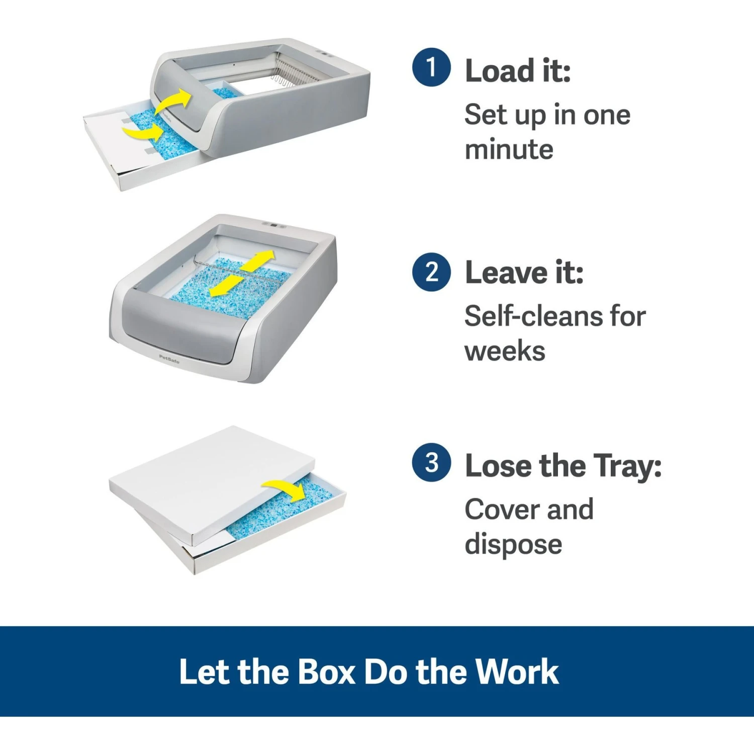 PetSafe ScoopFree Complete Disposable Crystal Litter Tray & PetSafe ScoopFree Complete Plus Self-Cleaning Litter Box 5 PetSafe ScoopFree Complete Disposable Crystal Litter Tray & PetSafe ScoopFree Complete Plus Self-Cleaning Litter Box - Image 5