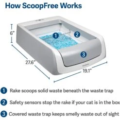 PetSafe ScoopFree Complete Disposable Crystal Litter Tray & PetSafe ScoopFree Complete Plus Self-Cleaning Litter Box 15 PetSafe ScoopFree Complete Disposable Crystal Litter Tray & PetSafe ScoopFree Complete Plus Self-Cleaning Litter Box -Mewhaus Shop 694182 PT6. AC SS1800 V1668532577